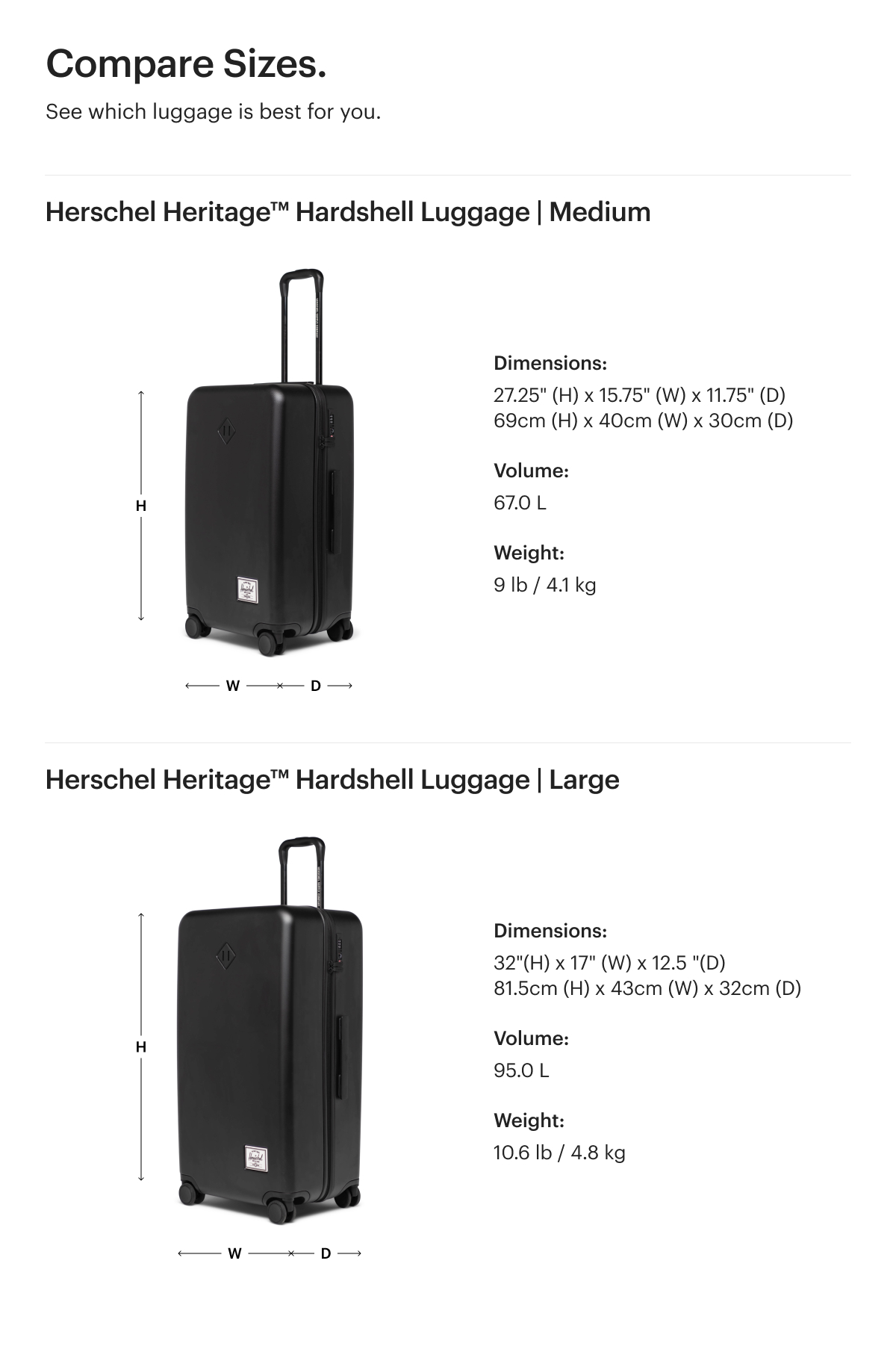 Vous planifiez votre prochain voyage ?