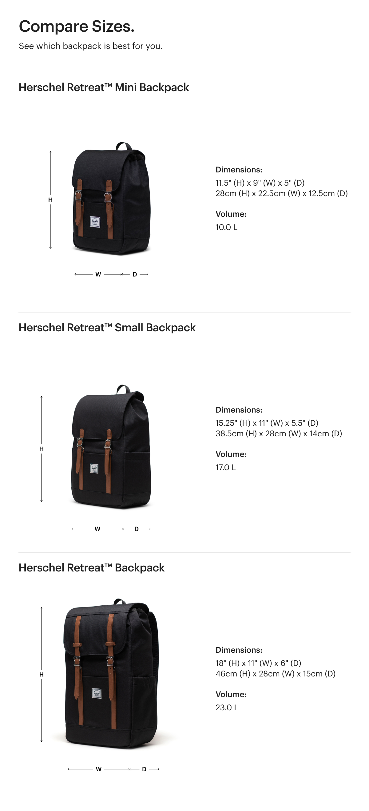 Comparer les sacs à dos Retreat